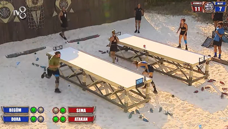 SURVİVOR 4. ELEME ADAYI KİM OLDU | Acun Ilıcalıdan yarışmacılara sürpriz 20 Şubat Salı Survivorda dokunulmazlığı hangi takım kazandı, eleme potasına kim gitti