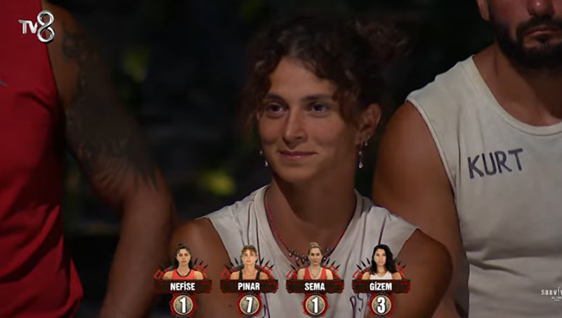 SURVİVOR ELEME ADAYI KİM OLDU 25 ŞUBAT 2024 | Pınar ve Sema birbirine girdi Dün akşam Survivor All Starda eleme potasına kim gitti, dokunulmazlığı hangi takım kazandı Yeni bölüm fragmanında acil durum konseyi... SURVİVOR ELEME ADAYI KİM OLDU 25 ŞUBAT 2024 | Pınar ve Sema birbirine girdi Dün akşam Survivor All Starda eleme potasına kim gitti, dokunulmazlığı hangi takım kazandı Yeni bölüm fragmanında acil durum konseyi...