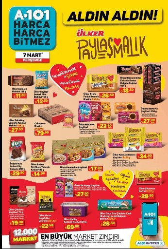 A101 AKTÜEL 7 MART KATALOĞU 2024 SATIŞTA 📌🛒|| A101de bu hafta neler var A101e Işıklı Scooter, Halı ve Koltuk Yıkama Makinesi geliyor...