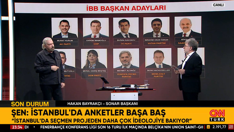 İSTANBULDA ADAYLAR KAFA KAFAYA YARIŞIYOR