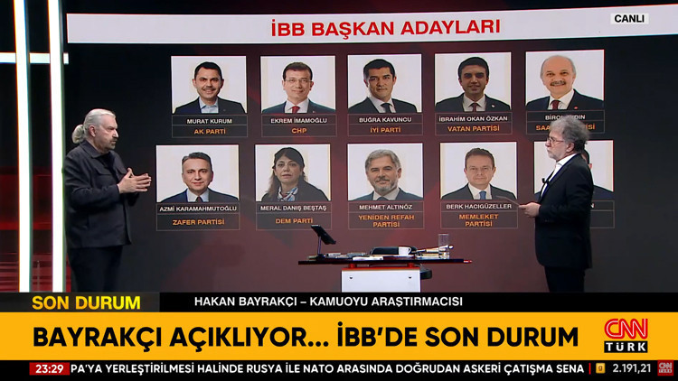 KARARSIZLAR YÜZDE 15 CİVARI 