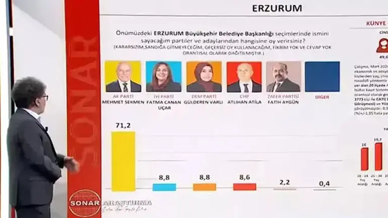 ERZURUM