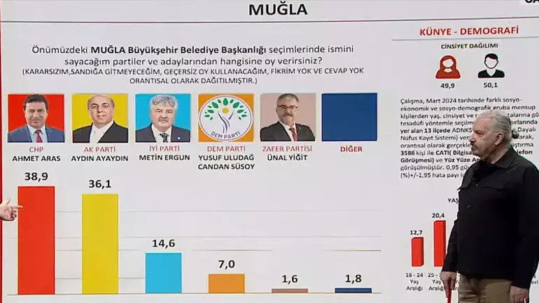 MUĞLA