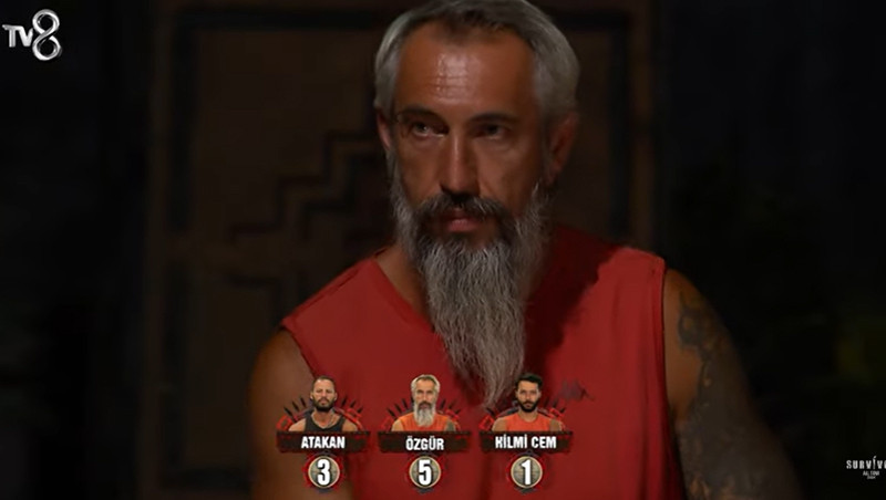 SURVİVOR 4. ELEME ADAYI KİM OLDU 19 MART 2024 | Nagihan gözyaşlarını tutamadı Dün akşam Survivor All Star eleme potasına (erkek potası) kim gitti, 4. dokunulmazlık oyununu hangi takım kazandı