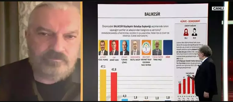 BALIKESİR