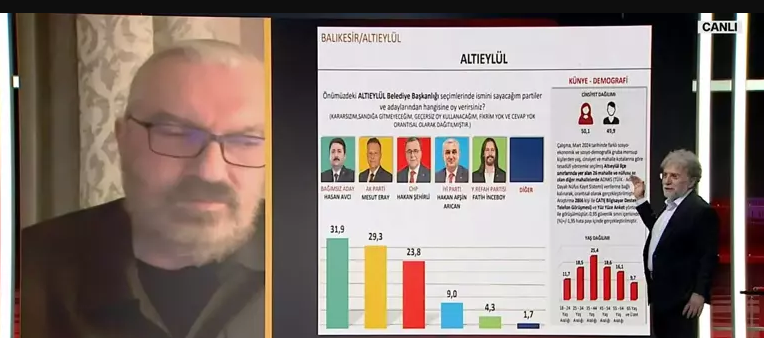 BALIKESİR-ALTIEYLÜL