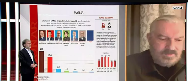 MANİSA
