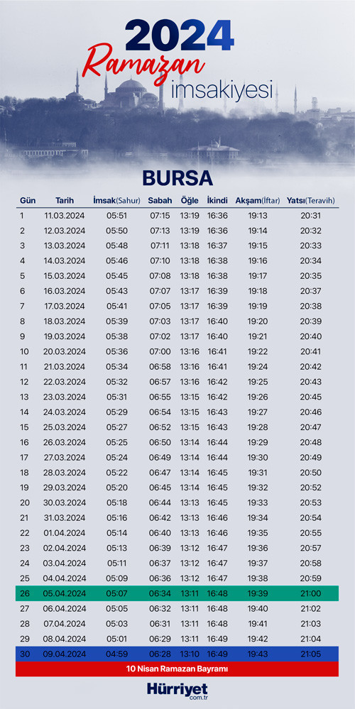 BURSA İMSAKİYE 2024 RAMAZAN
