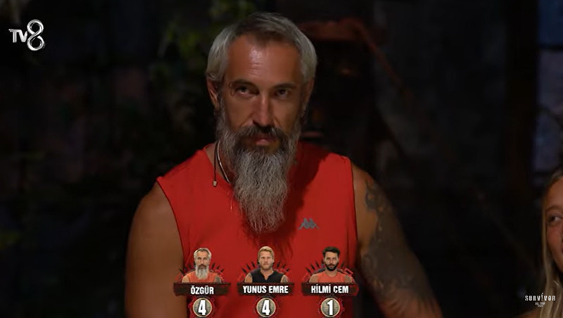 SURVİVOR 4. ELEME ADAYI KİM OLDU 3 NİSAN 2024 | Dün akşam Survivor eleme potasına kim gitti, son  dokunulmazlığı hangi takım kazandı Sercan dayanamadı, oyunu bıraktı