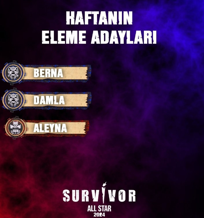 SURVİVOR ELEME ADAYLARI SURVİVOR ELEME ADAYLARI