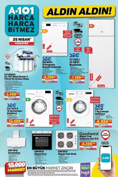 SATIŞA ÇIKTI A101 AKTÜEL 25 NİSAN 2024 KATALOĞU - İNDİRİMLİ ÜRÜNLER 🛒📌|| A101de bu hafta neler var Tiny House, Üç Tekerlekli Elektrikli Moped A101de...