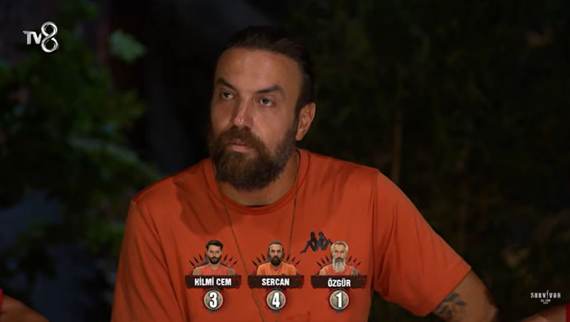 SURVİVOR 4. ELEME ADAYI KİM OLDU 30 NİSAN 2024 | Dün akşam Survivor All Star dokunulmazlık oyununu hangi takım kazandı, eleme potasına kim gitti İşte düello eşleşmeleri... SURVİVOR 4. ELEME ADAYI KİM OLDU 30 NİSAN 2024 | Dün akşam Survivor All Star dokunulmazlık oyununu hangi takım kazandı, eleme potasına kim gitti İşte düello eşleşmeleri...