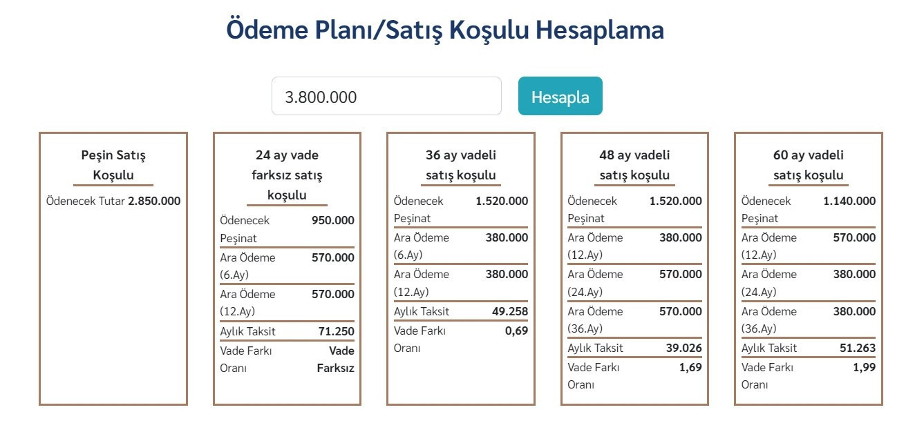 ÖDEME PLANLARI BELLİ OLDU