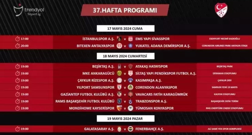 SÜPER LİG 37. HAFTA MAÇ PROGRAMI