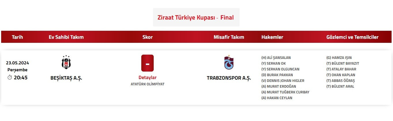 ZTK FİNAL BEŞİKTAŞ TRABZONSPOR MAÇI HAKEMİ