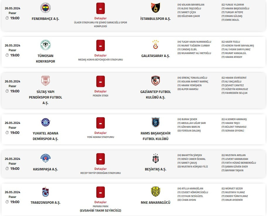TFF Süper Lig 38. Hafta Hakemleri Açıklandı Ziraat Türkiye Kupası finali Beşiktaş Trabzonspor maçı hakemi kim oldu İşte isim listesi...