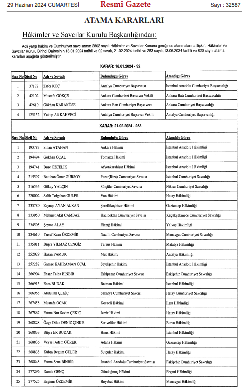 HAKİM VE SAVCI ATAMALARI RESMİ GAZETEDE