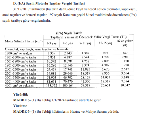 MTV BORCU SORGULAMA ÖDEME EKRANI (2024 TEMMUZ) | 2. Taksit MTV ödemesi ne zaman, e-Devlet ile nasıl ödenir 2024 MTV hesaplama sayfası ve son ödeme tarihi MTV BORCU SORGULAMA ÖDEME EKRANI (2024 TEMMUZ) | 2. Taksit MTV ödemesi ne zaman, e-Devlet ile nasıl ödenir 2024 MTV hesaplama sayfası ve son ödeme tarihi