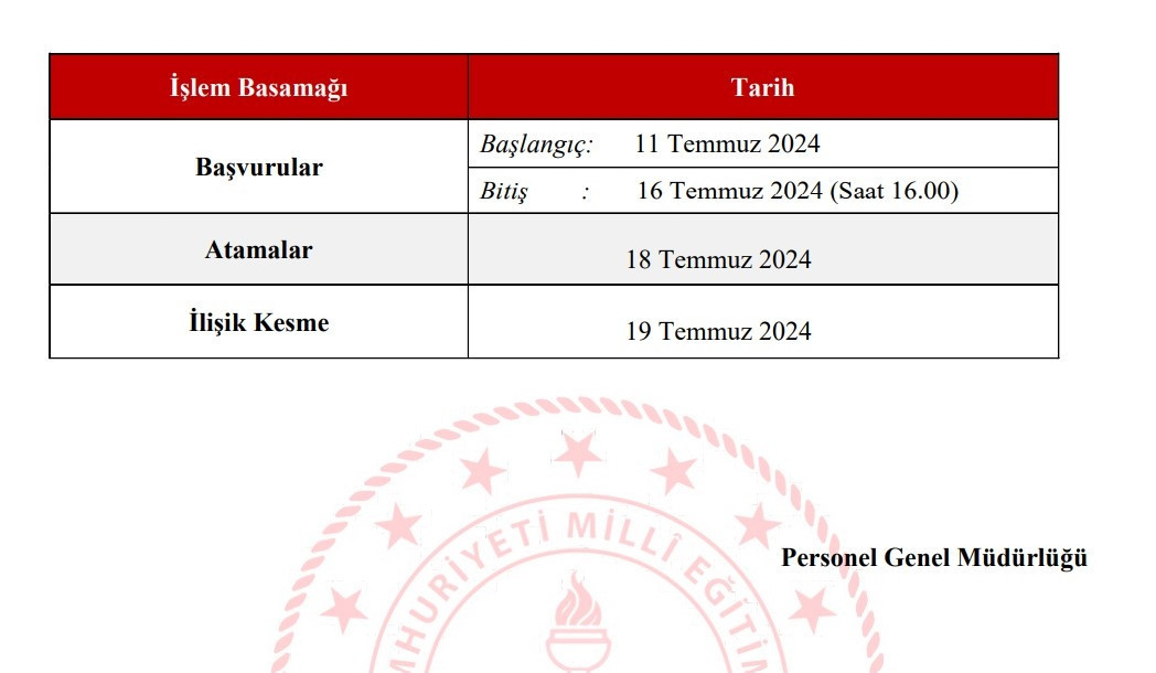 ÖĞRETMEN İL DIŞI ATAMA SONUÇLARI