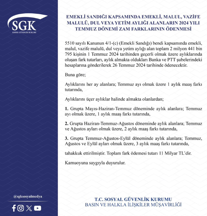 4A, 4B EMEKLİ MAAŞI TEMMUZ ZAM FARKI ÖDEME TAKVİMİ 2024 | SSK, Bağkur emekli maaşı zam farkı yattı mı, ne zaman yatacak Emekli maaşı farkı ayın kaçında yatacak, temmuzda verilecek mi