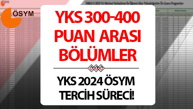 YKS 300, 320, 340, 350, 360, 370, 380, 390, 400 puanla hangi bölümler ve üniversiteler gelir ÖSYM YKS 2024 (AYT-TYT) 300-400 puan arası tercih edilebilecek 2 ve 4 yıllık devlet üniversiteleri... YKS 300, 320, 340, 350, 360, 370, 380, 390, 400 puanla hangi bölümler ve üniversiteler gelir ÖSYM YKS 2024 (AYT-TYT) 300-400 puan arası tercih edilebilecek 2 ve 4 yıllık devlet üniversiteleri...