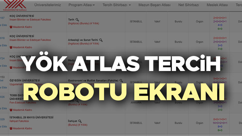 YÖK ATLAS TERCİH ROBOTU VE SİHİRBAZI 2024 (TYT-AYT): Önlisans ve lisans bölümlerin taban puanları ve kontenjanları belli oldu Hangi bölüm kaç puanla alıyor YKS tercih kılavuzu rehberi YÖK ATLAS TERCİH ROBOTU VE SİHİRBAZI 2024 (TYT-AYT): Önlisans ve lisans bölümlerin taban puanları ve kontenjanları belli oldu Hangi bölüm kaç puanla alıyor YKS tercih kılavuzu rehberi