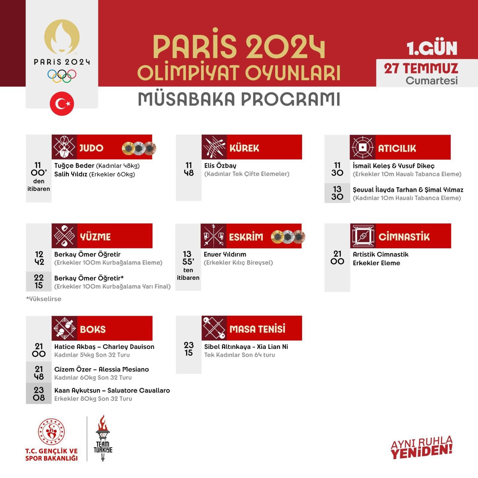 2024 PARİS OLİMPİYATLARI PROGRAMI 28 TEMMUZ 2024 (2. GÜN)
