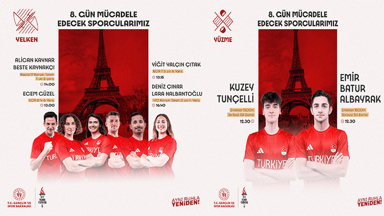 Olimpiyat programı 3 Ağustos 2024 Cumartesi (8. Gün) || Olimpiyatlarda bugün hangi Türk sporcular yarışacak, saat kaçta, hangi kanalda