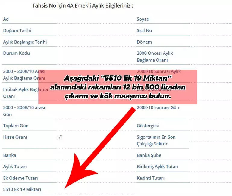 12500 TL (en düşük) emekli maaşı alanların kök maaşı ne kadar oldu Emekli kök maaş hesaplama Ağustos 2024
