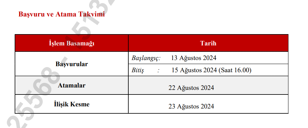 ÖĞRETMEN EŞ DURUMU TAYİN BAŞVURU KILAVUZU 2024 || Sözleşmeli öğretmenlerin eş durumuna bağlı yer değiştirme başvurusu ne zaman, şartları neler, nasıl yapılacak  MEB öğretmen aile birliği atama takvimi yayınlandı
