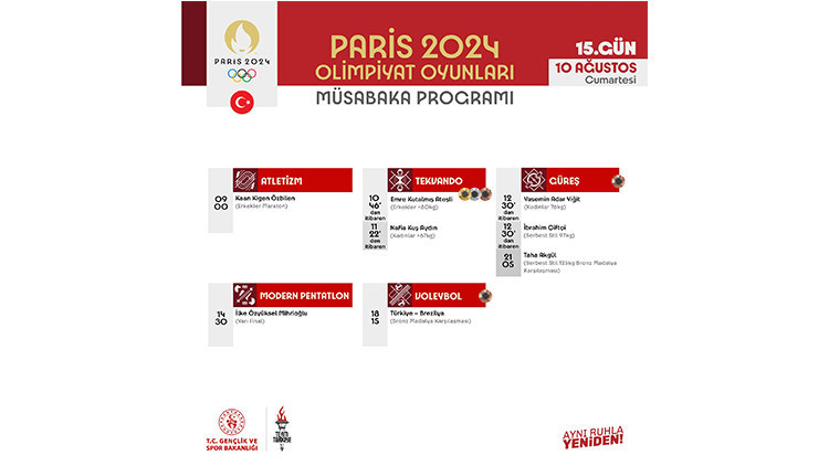 10 AĞUSTOS 2024 OLİMPİYAT PROGRAMI TÜRKİYE (15. GÜN)