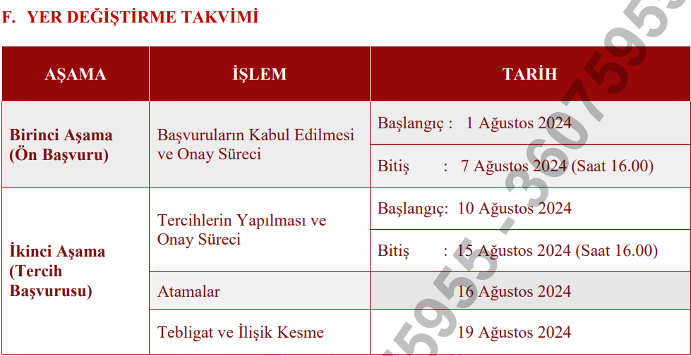 EŞ DURUMU TAYİN SONUÇLARI VE İSİM LİSTESİ MEBBİS İLE ÖĞREN 2024 || Özür grubu atama sonuçları açıklandı Mazeret tayin sonuçları nereden görüntülenir