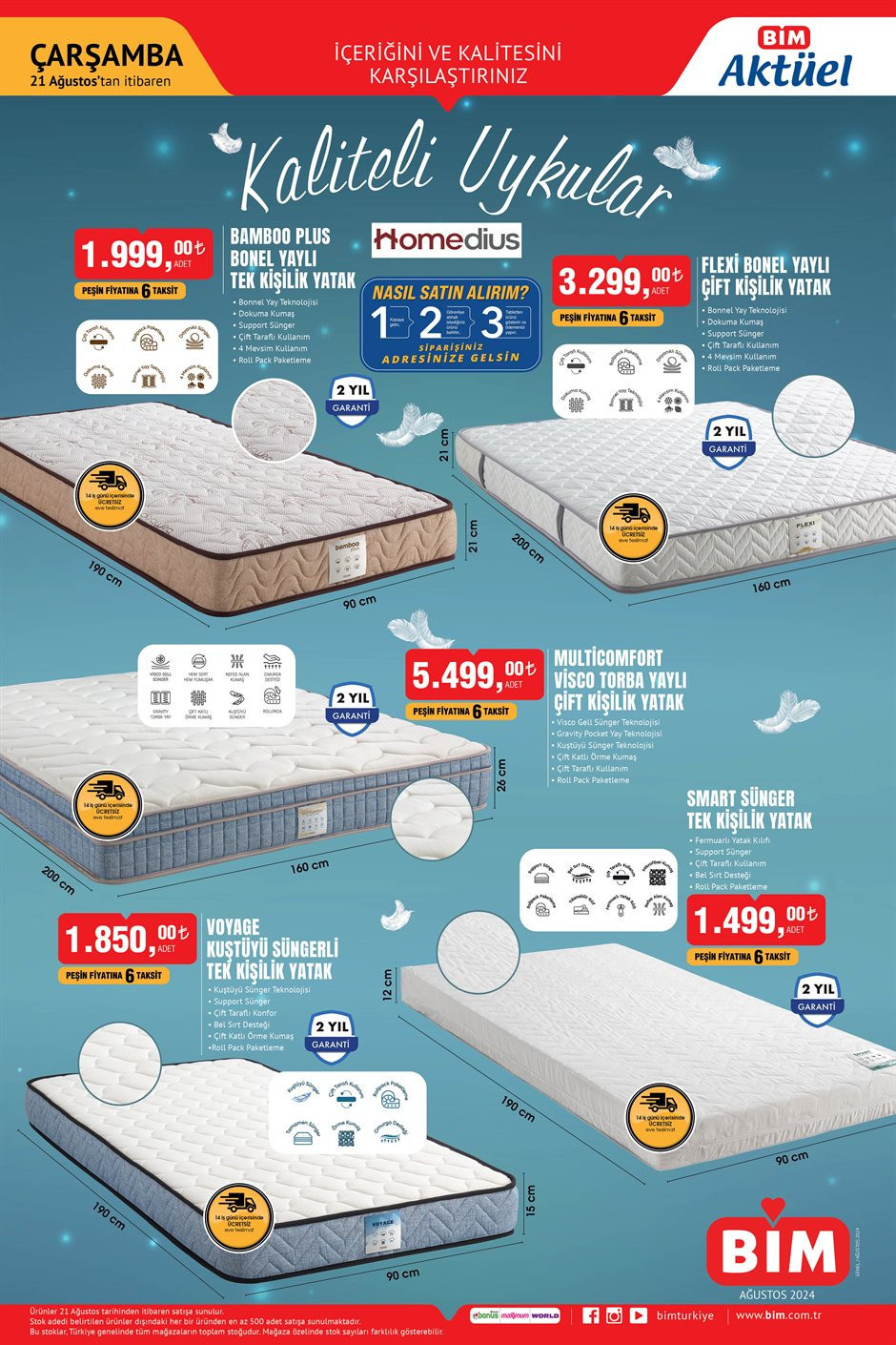 KARAVAN BUGÜN SATIŞA BİM AKTÜEL 21 AĞUSTOS KATALOĞU 2024- İNDİRİMLİ ÜRÜNLER || 🛒📌 Bimde bu hafta neler var BİM kataloğu bu hafta Çekme Karavan getiriyor...