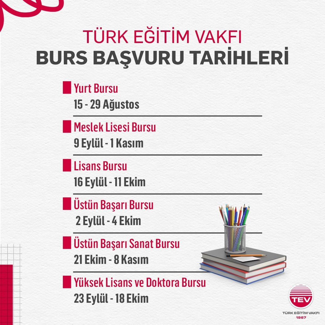 TEV ÜNİVERSİTE BURS BAŞVURULARI NE ZAMAN