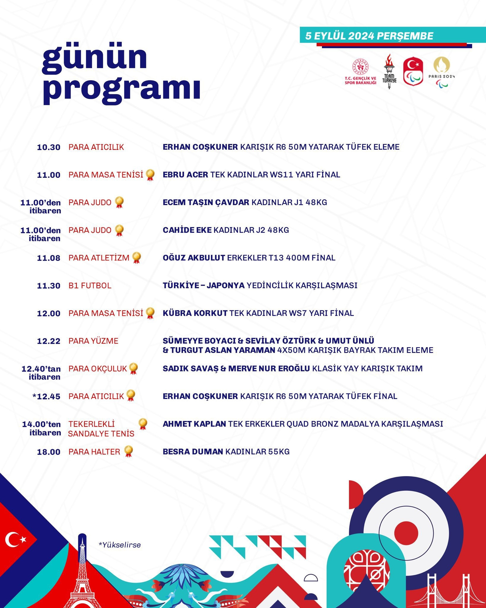 5 Eylül Perşembe günü programı.