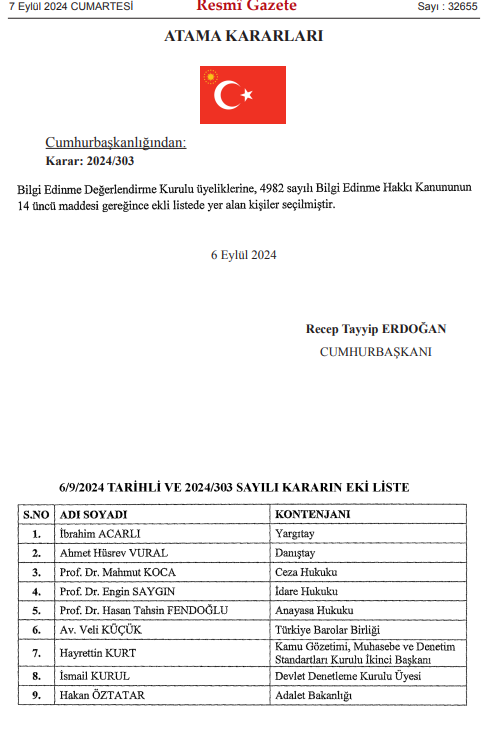 ATAMA KARARLARI RESMİ GAZETEDE