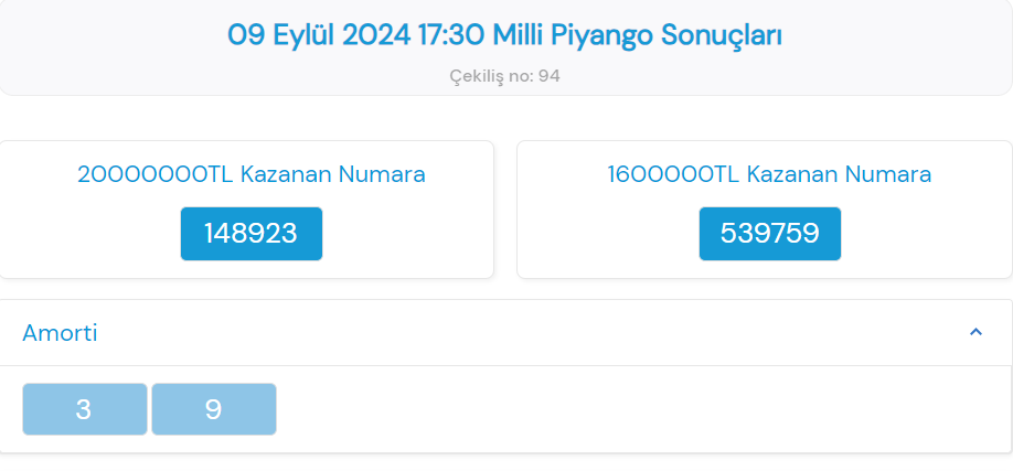 9 EYLÜL MİLLİ PİYANGO ÇEKİLİŞ SONUÇLARI AÇIKLANDI