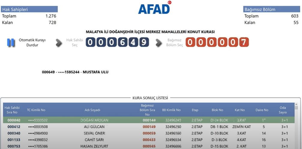 TOKİ MALATYA KURA SONUÇLARI SORGULAMA 12 EYLÜL 2024 || | 2024 Eylül ayı TOKİ Malatya kura sonuçları açıklandı mı, nasıl öğrenilir