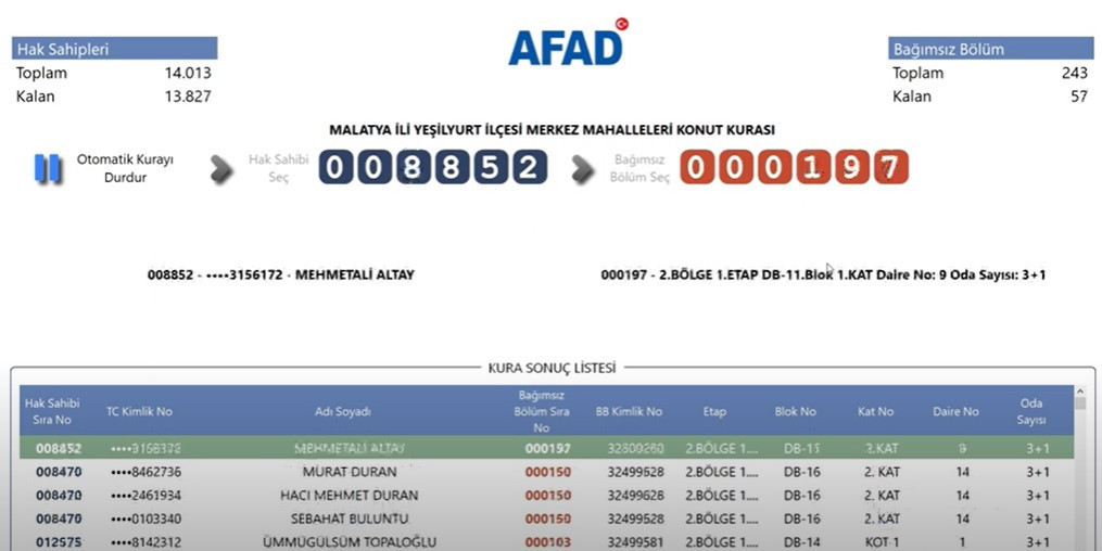 TOKİ MALATYA KURA SONUÇLARI SORGULAMA 12 EYLÜL 2024 || | 2024 Eylül ayı TOKİ Malatya kura sonuçları açıklandı mı, nasıl öğrenilir