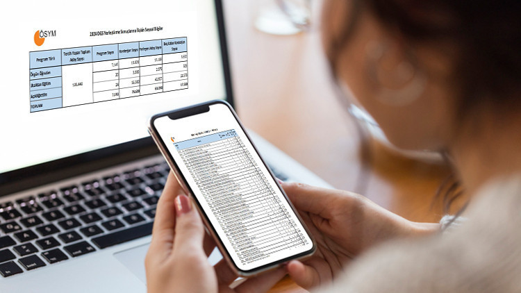 DGS TABAN PUANLARI 2024 VE KONTENJANLARI (EK TERCİH) || DGS taban puanları ve başarı sıralamaları açıklandı mı DGS geçiş bölümleri neler, hangi bölümler var DGS TABAN PUANLARI 2024 VE KONTENJANLARI (EK TERCİH) || DGS taban puanları ve başarı sıralamaları açıklandı mı DGS geçiş bölümleri neler, hangi bölümler var