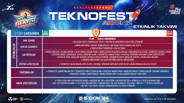 TENKOFEST ADANA 2024 ETKİNLİK TAKVİMİ || Adana Teknofest ne zaman, ücretli mi, nasıl gidilir Teknofest Adana kayıt nasıl yapılır