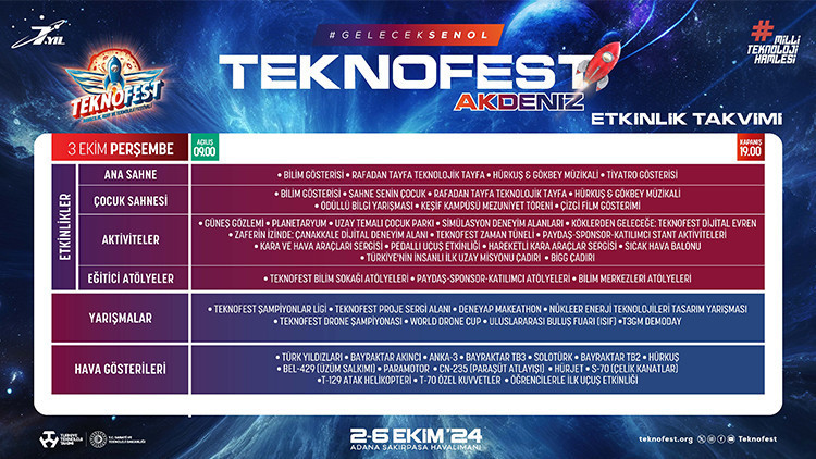 TENKOFEST ADANA 2024 ETKİNLİK TAKVİMİ || Adana Teknofest ne zaman, ücretli mi, nasıl gidilir Teknofest Adana kayıt nasıl yapılır