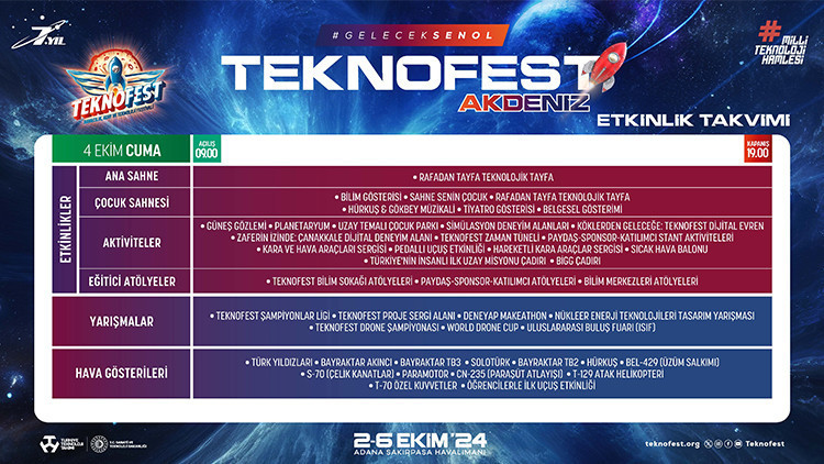 TENKOFEST ADANA 2024 ETKİNLİK TAKVİMİ || Adana Teknofest ne zaman, ücretli mi, nasıl gidilir Teknofest Adana kayıt nasıl yapılır