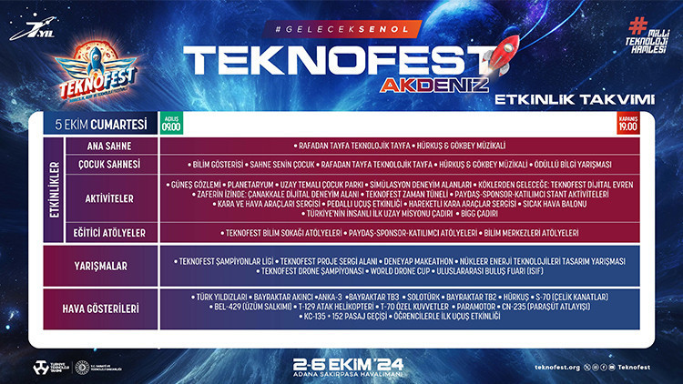 TENKOFEST ADANA 2024 ETKİNLİK TAKVİMİ || Adana Teknofest ne zaman, ücretli mi, nasıl gidilir Teknofest Adana kayıt nasıl yapılır