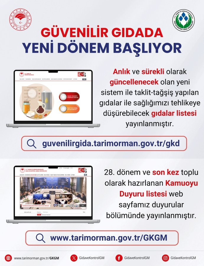 YENİ TAKLİT VE TAĞŞİŞ LİSTESİ GÜNCELLENDİ 2024 (güvenilirgida.tarimorman.gov.tr): Tarım ve Orman Bakanlığı taklit-tağşiş yapılan gıdalar ile sağlığımızı tehlikeye düşürebilecek gıdalar yayınlandı