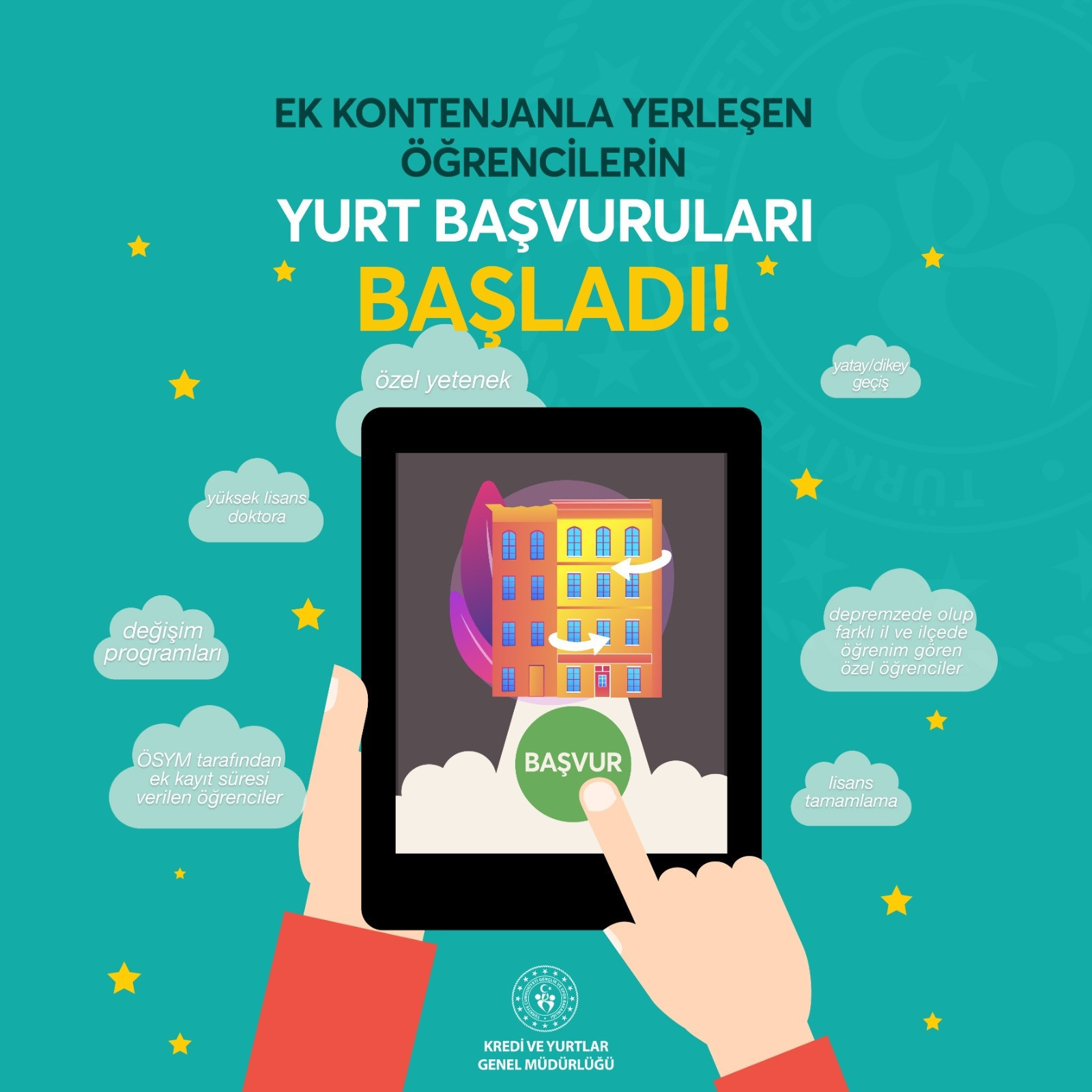 KYK EK YURT BAŞVURULARI NE ZAMAN 2024 KYK EK YURT BAŞVURULARI NE ZAMAN 2024