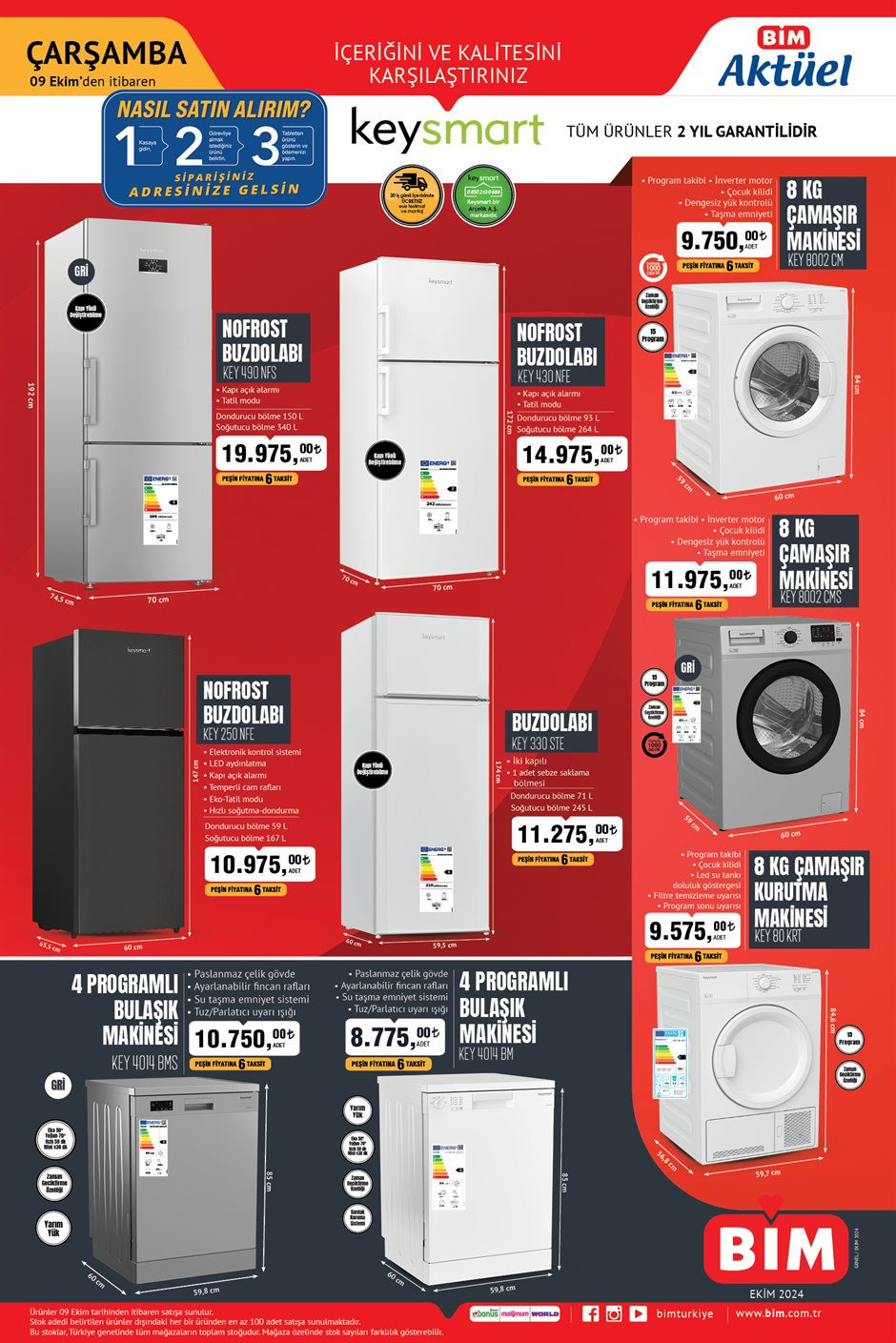 BİM AKTÜEL 9 EKİM 2024