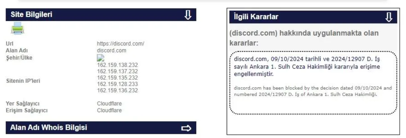 DİSCORD ERİŞİM ENGELİ NEDEN GELDİ