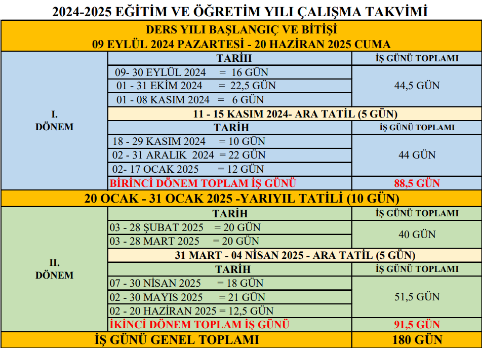 1. ARA TATİL (KASIM AYI TATİLİ) NE ZAMAN BAŞLIYOR