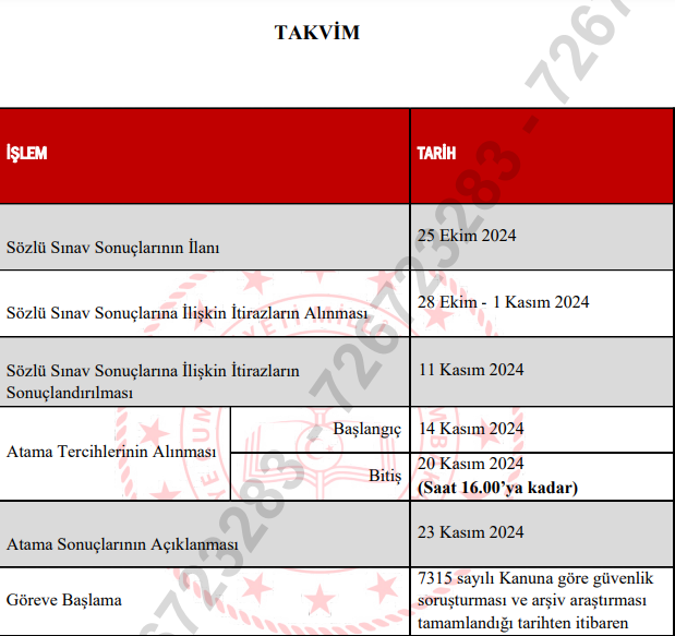 20 BİN SÖZLEŞMELİ ÖĞRETMENLİK ATAMA TERCİHLERİ NASIL YAPILIR, KAÇ TERCİH HAKKI VAR